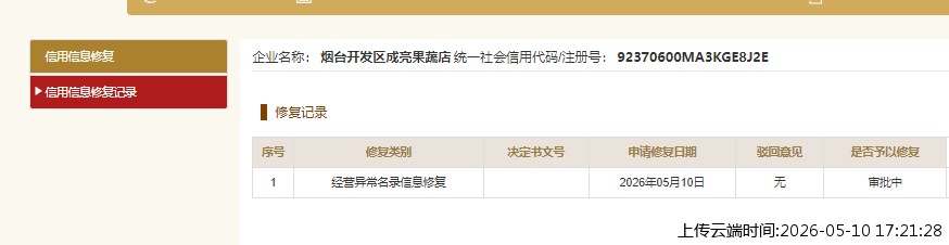 结果