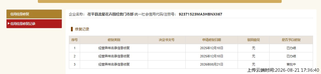 结果