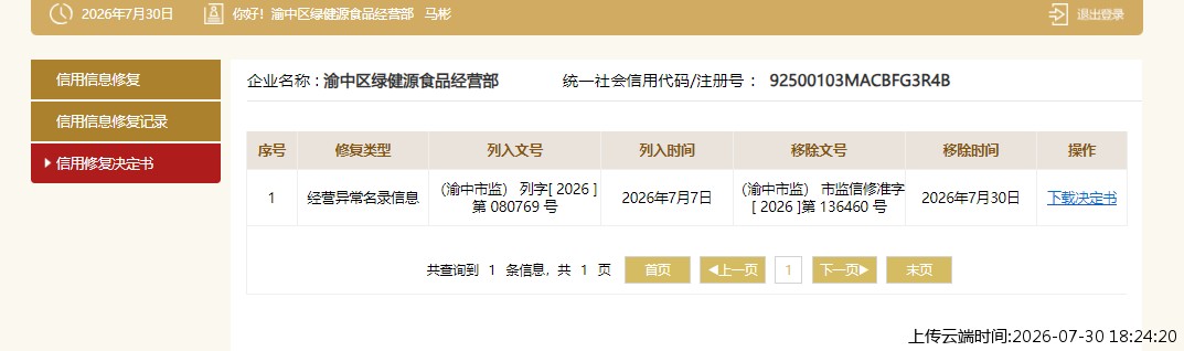 结果