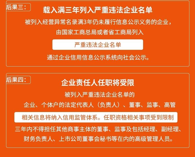 执照年审 工商年检 企业信用信息公示